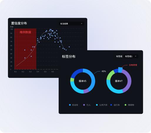  星尘数据推出首款专注数据价值发现的产品 MorningStar