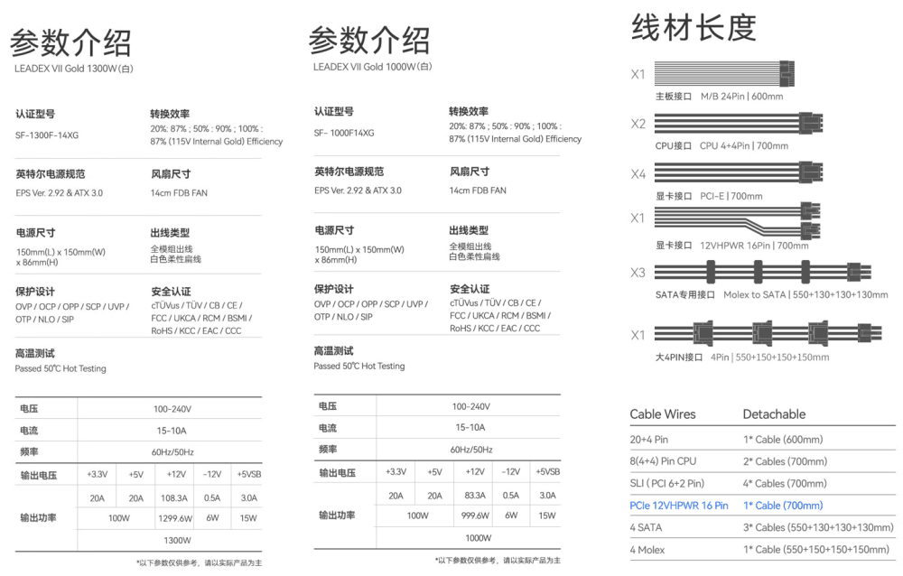 振华 LEADEX VII 金牌电源白色上架：ATX 3.0 标准、10 年保修，1399 元起