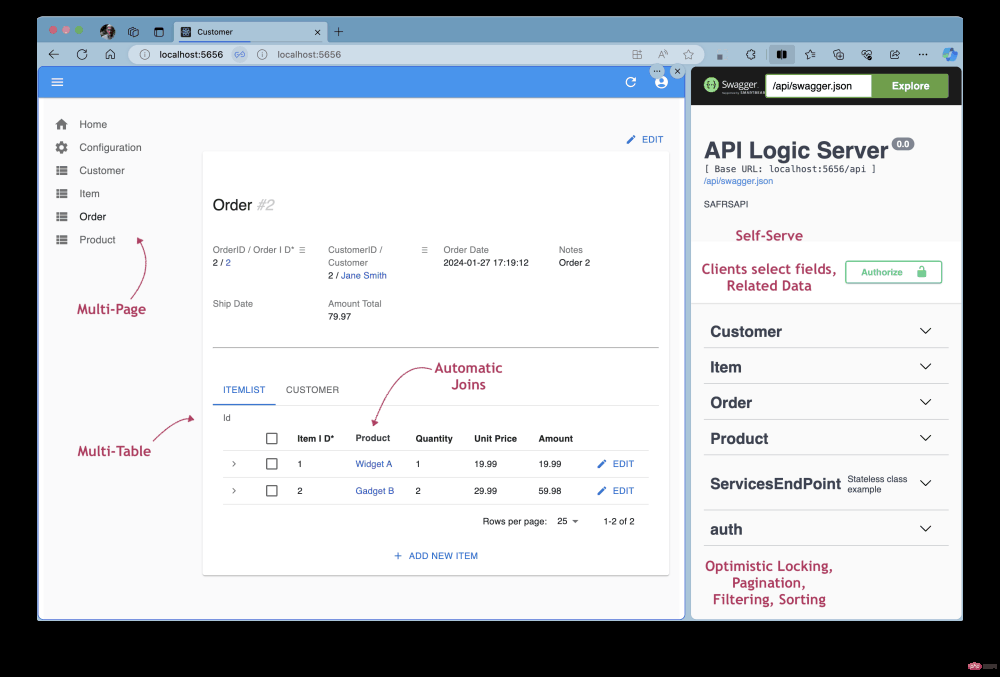 运行系统显示多页面管理应用程序和多表 JSON:API 与 Swagger