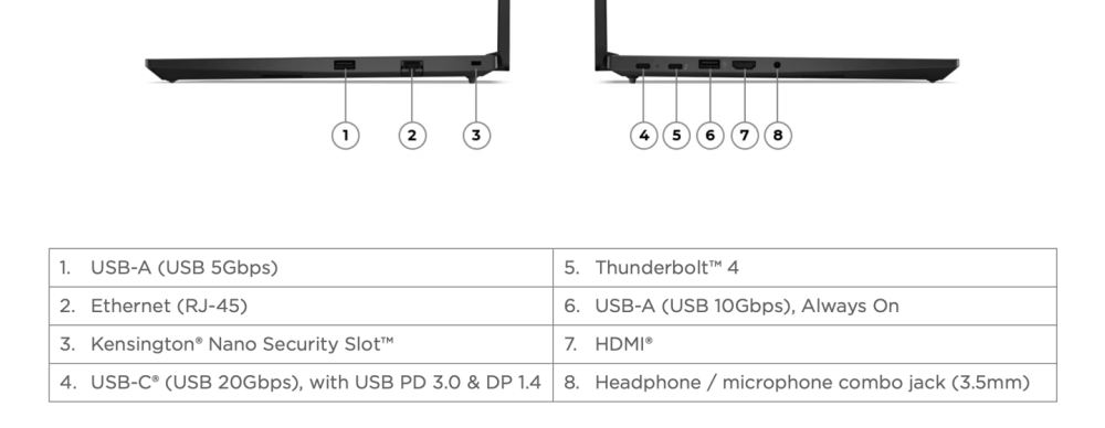 联想新款 ThinkPad E14 / E16 笔记本上线官网：酷睿 Ultra 处理器，双内存插槽