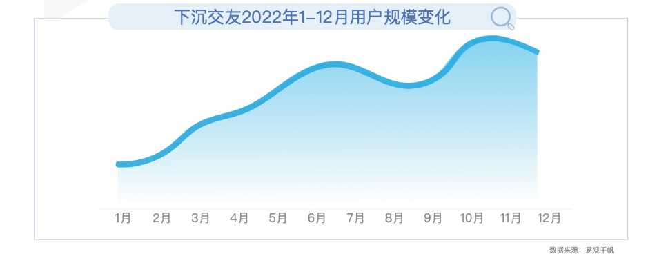 微信“摇一摇”灰度下线：张小龙的“得意之作”，消失得云淡风轻