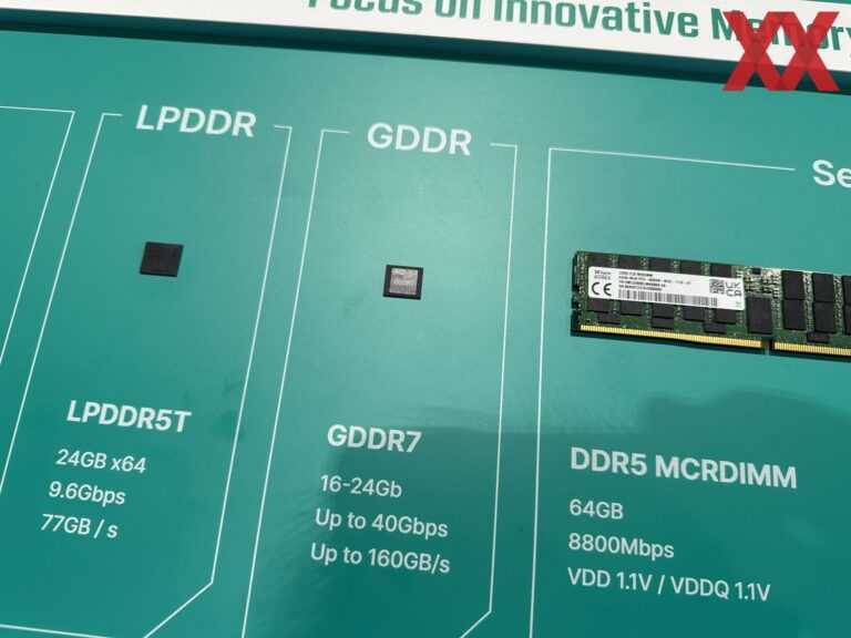 SK 海力士展示 40Gbps 超高速 GDDR7 显存