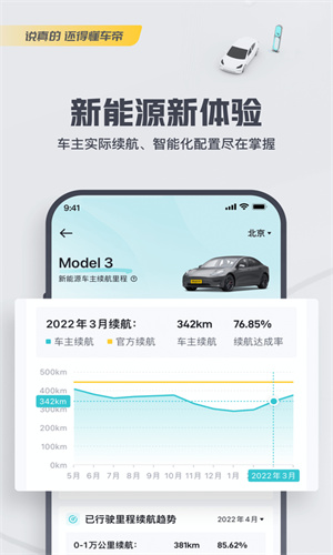 懂车帝怎么发布二手车 发布二手车信息教程