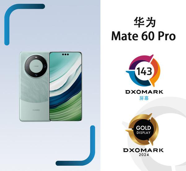 DXO：华为 Mate60 Pro 屏幕测试得分 143 有明显改善 