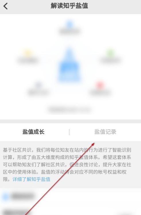 怎么在知乎上查看自己的盐值记录 知乎上查看自己盐值记录方法