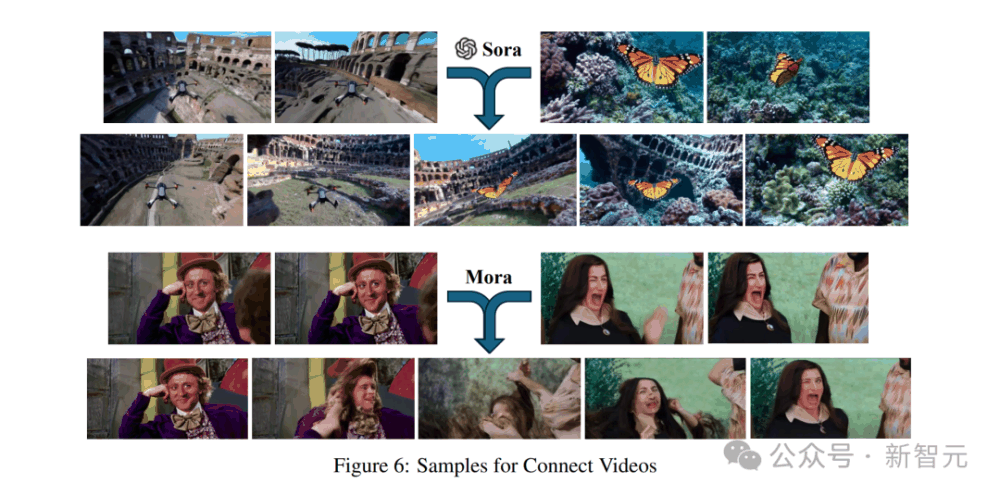 Sora不开源，微软给你开源！全球最接近Sora视频模型诞生，12秒生成效果逼真炸裂