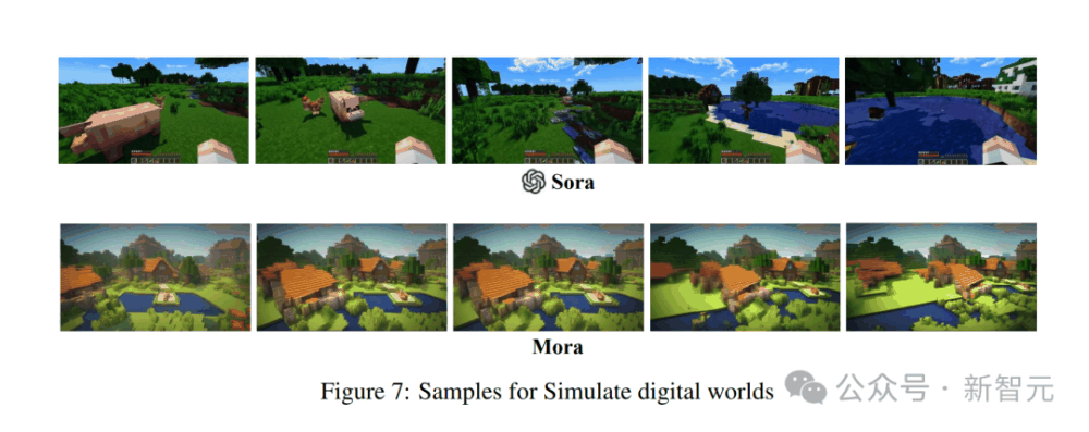 Sora不开源，微软给你开源！全球最接近Sora视频模型诞生，12秒生成效果逼真炸裂