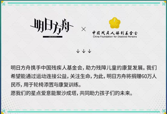 明日方舟Keep积跬步至千里合作活动攻略 活动一览