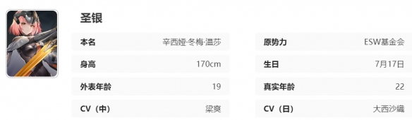 《艾塔纪元》圣银同步者图鉴一览