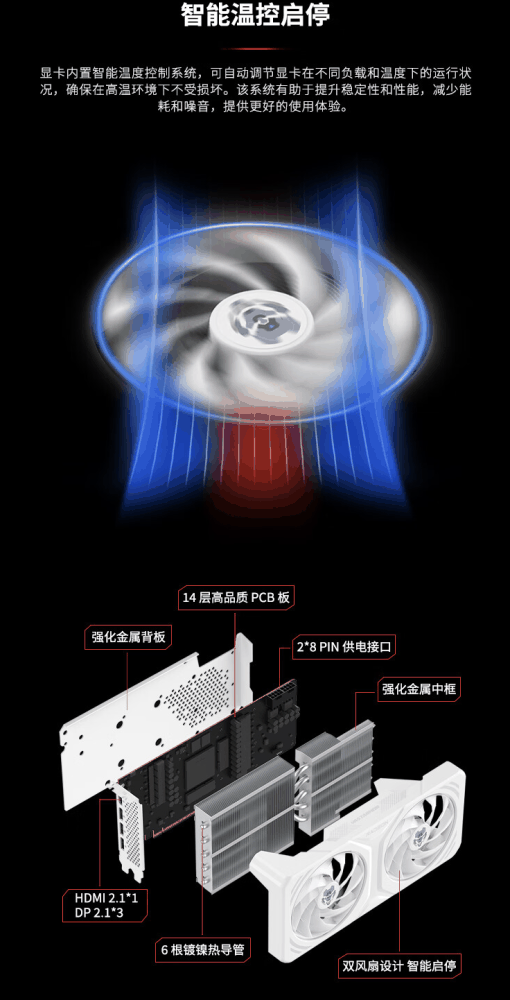 瀚铠推出 RX 7700 XT 12G D6 显卡：双 100mm 风扇 + 6 热管，首发价 3249 元