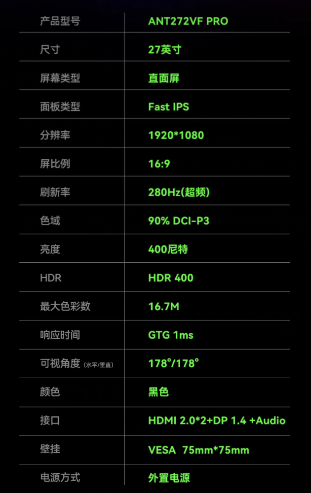 HKC 推出蚂蚁电竞 ANT272VF PRO 27 英寸显示器：1080P 280Hz，售 1699 元