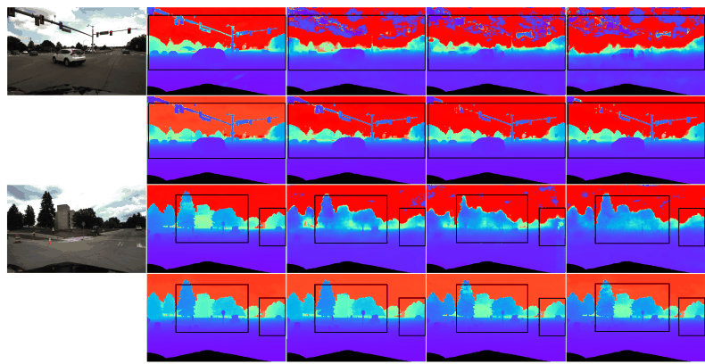 深度估计SOTA！自动驾驶单目与环视深度的自适应融合