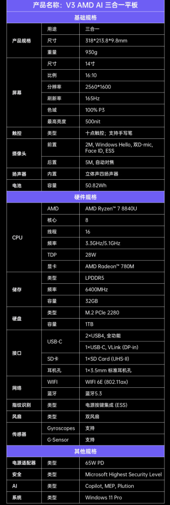 铭凡 V3 三合一平板电脑上架：R7 8840U 处理器，3 月 29 日发布