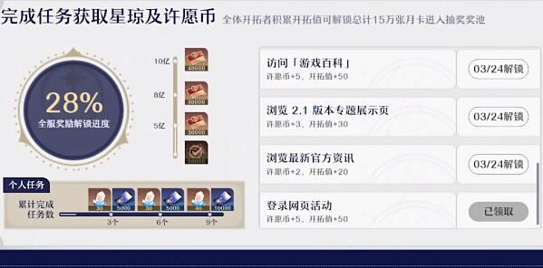 崩坏星穹铁道周年庆典之约活动攻略