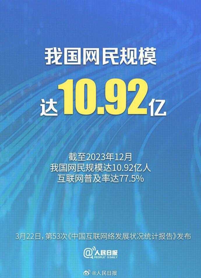  生活 我国网民规模达 10.92 亿人 