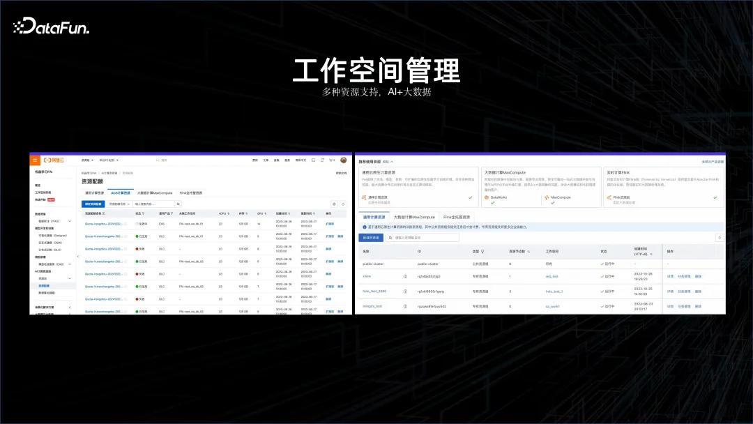 大数据 AI 一体化解读