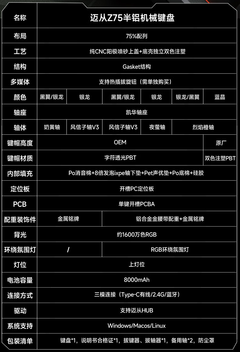 迈从推出 Z75 三模机械键盘：Gasket 结构、可选四种轴体，首发价 259 元