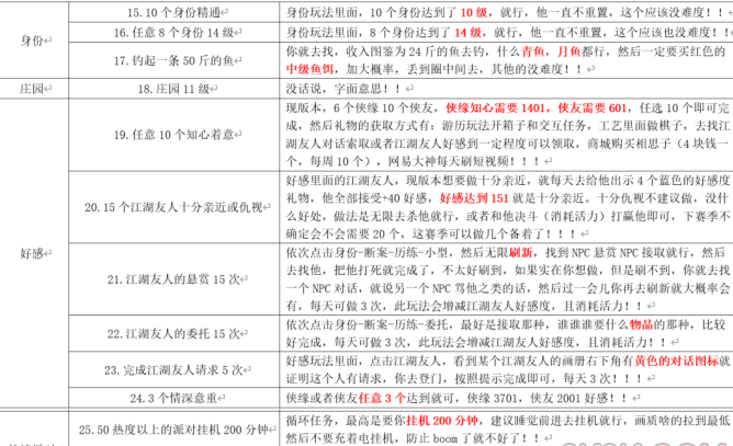 逆水寒手游浮生若梦S1怎么玩 逆水寒手游浮生若梦S1攻略