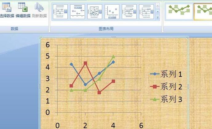 PPT特殊图表工具使用操作方法