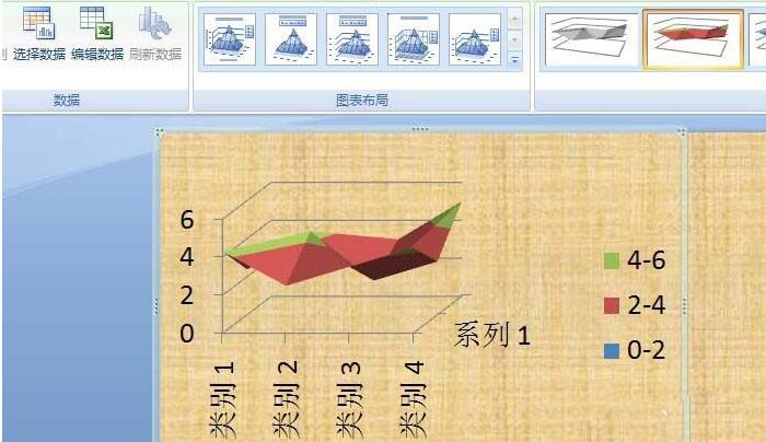 PPT特殊图表工具使用操作方法