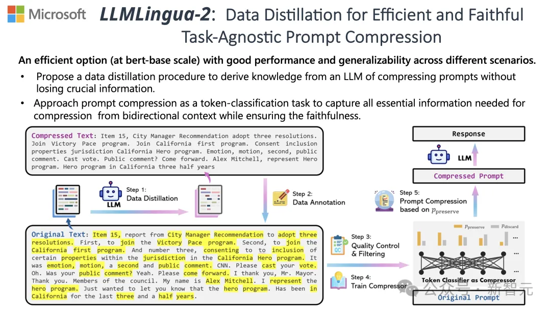 清华微软开源全新提示词压缩工具，长度骤降80%！GitHub怒砍3.1K星