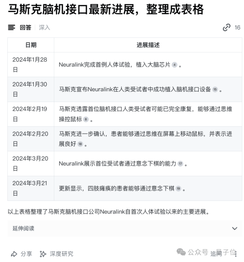 10秒整理搜索结果，脑图表格一键生成，网友：搜索终于有了该有的样子