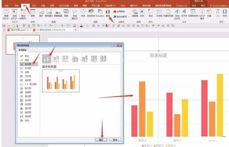 PPT制作折线和柱形混合图表的步骤