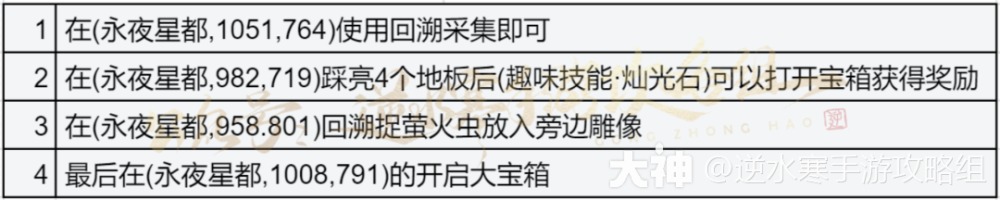 《逆水寒手游》背水饮刀特质获取方法