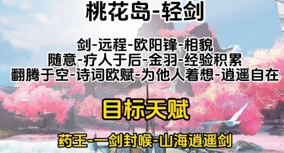 射雕全门派职业天赋推荐