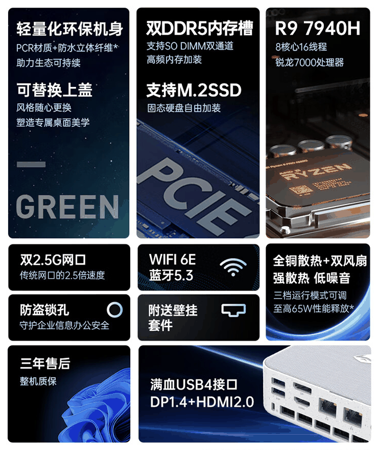 机械师创物者 MiniⅡ 迷你主机 R9-7940H “准系统版”上架：双 2.5G 网口，2799 元