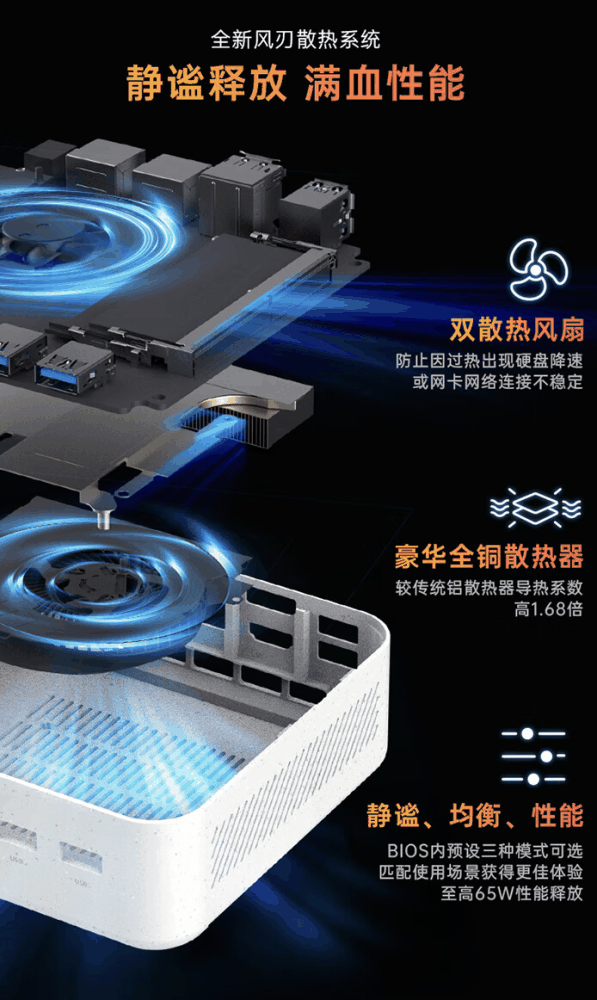 机械师创物者 MiniⅡ 迷你主机 R9-7940H “准系统版”上架：双 2.5G 网口，2799 元