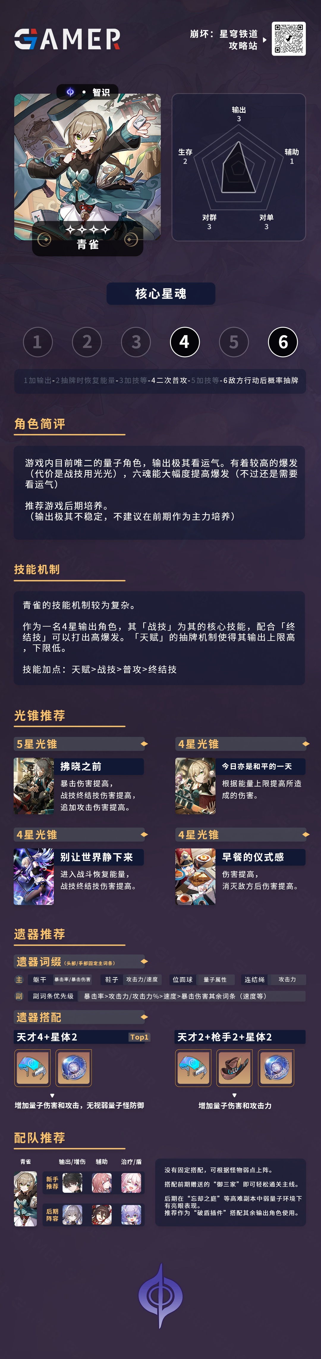 崩坏星穹铁道青雀攻略