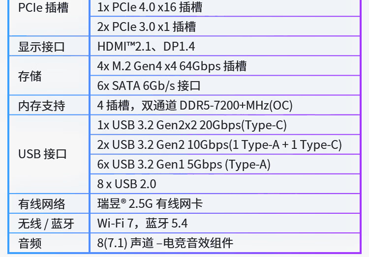 微星 Z790 PROJECT ZERO 背插主板开售，2599 元