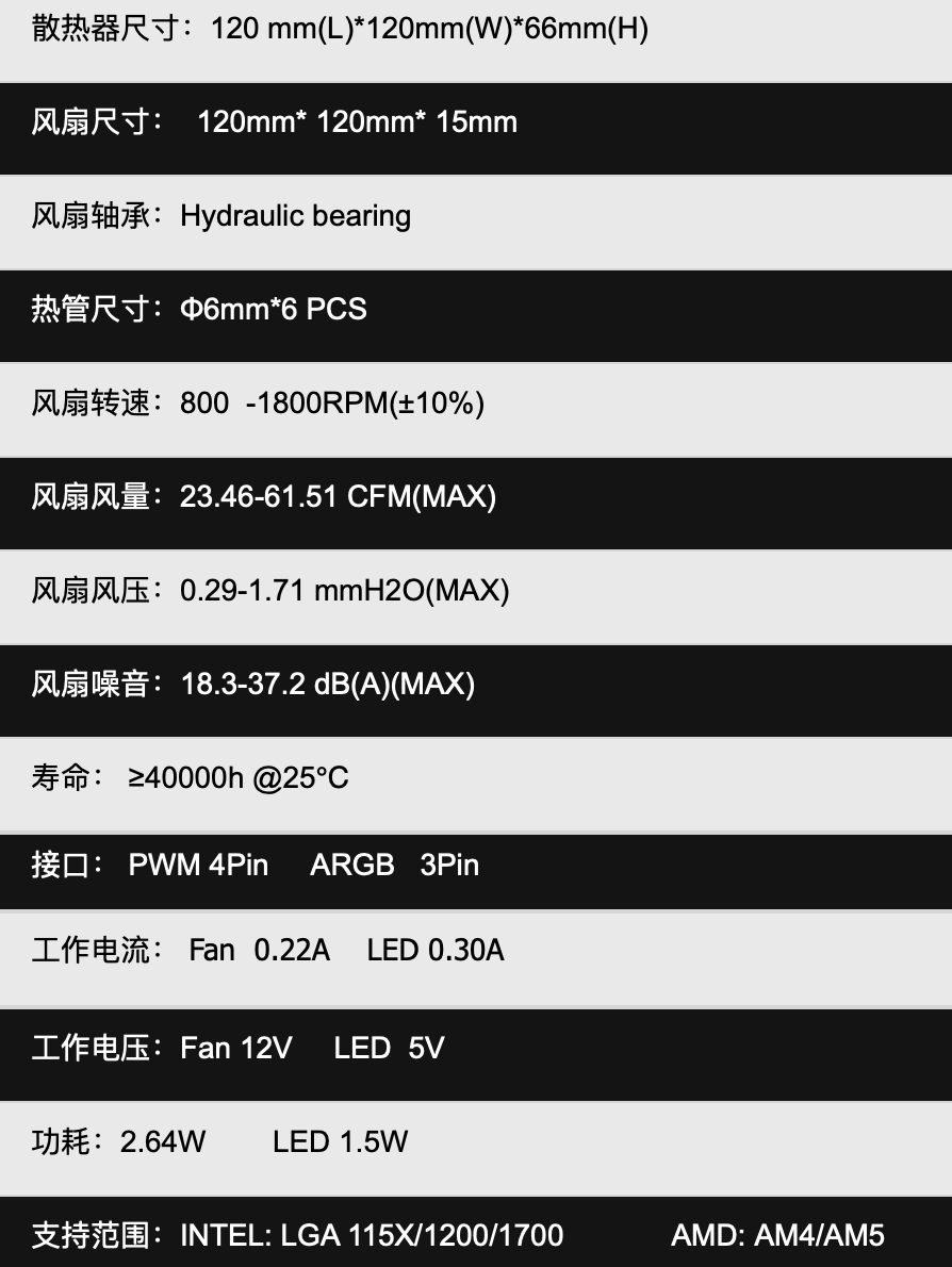 乔思伯推出 HP600 下压式风冷散热器：120mm 风扇 + 6 热管，售 179 元起