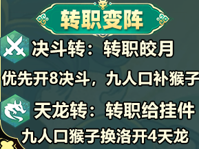 《金铲铲之战》S11小炮阵容玩法介绍