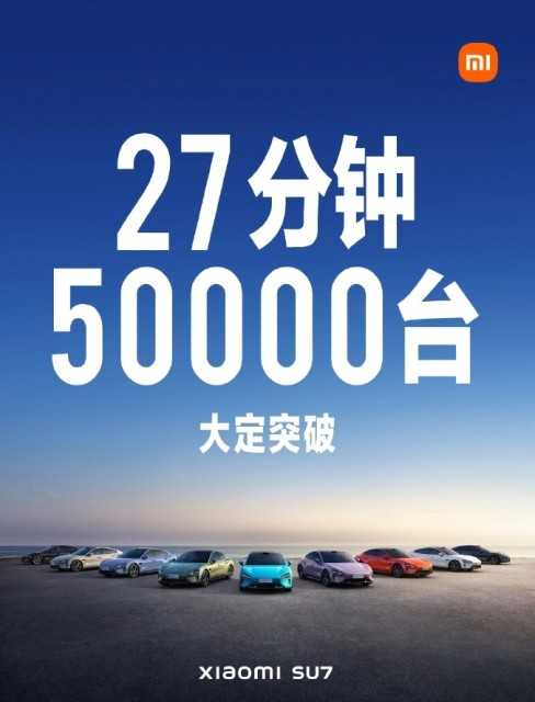 小米汽车27分钟大定突破50000台插图