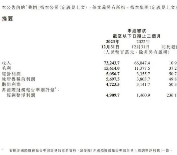 为了小米汽车，雷军豁出去了插图4