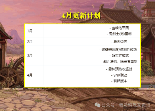 DNF：大的要来了！3.30发布会定档，“雾神”团本奖励和机制将全方位爆料