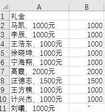 Excel批量将单元格中数值提取出来的操作方法