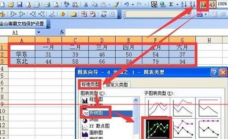 Excel折线图设置坐标轴起点不为0的操作教程