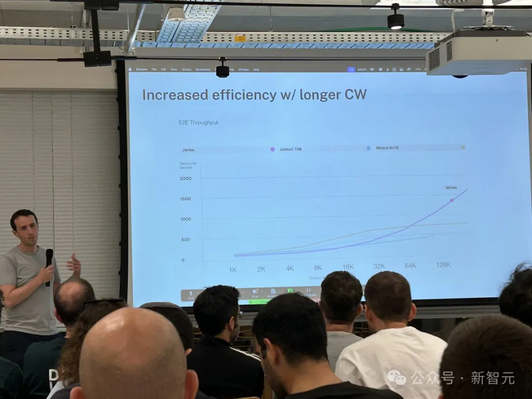 Mamba超强进化体一举颠覆Transformer！单张A100跑140K上下文