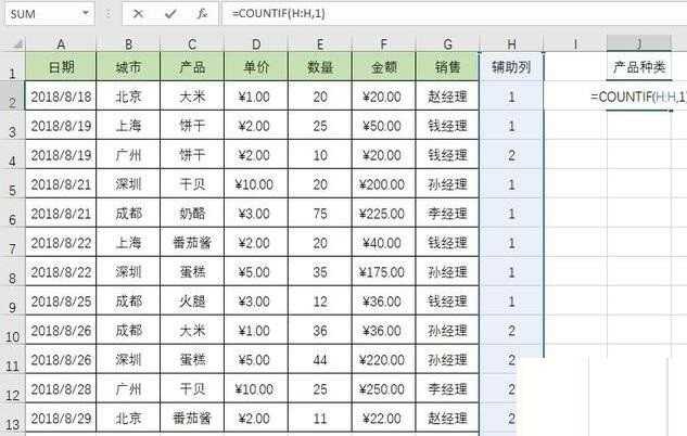 Excel表格中不重复数据的个数的操作方法