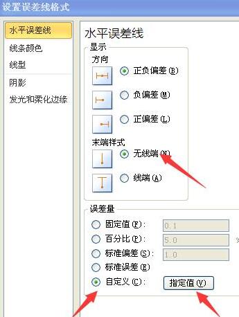 Excel使用误差线制作梯形图的操作方法