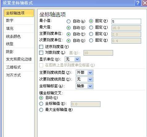 Excel使用误差线制作梯形图的操作方法