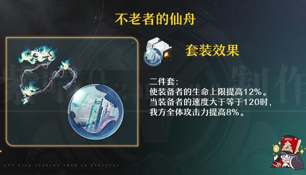 崩坏星穹铁道加拉赫遗器推荐