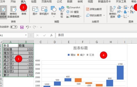 Excel制作瀑布图的方法介绍