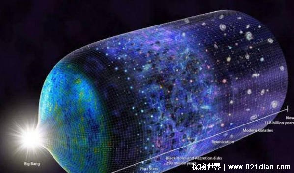 宇宙拥有2万亿个星系很可能是无限的 宇宙有极限吗插图2