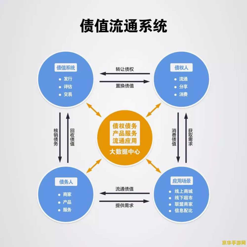 原神债务处理人隐藏成就