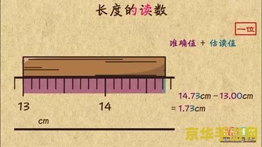 使用刻度尺的注意事项