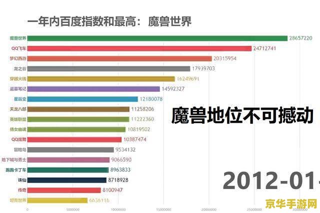 英雄联盟ip地址封停 英雄联盟IP地址封停：透视游戏安全背后的策略与挑战